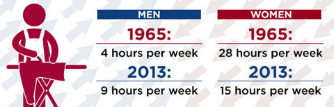 enhanced-buzz-8394-1369248319-10