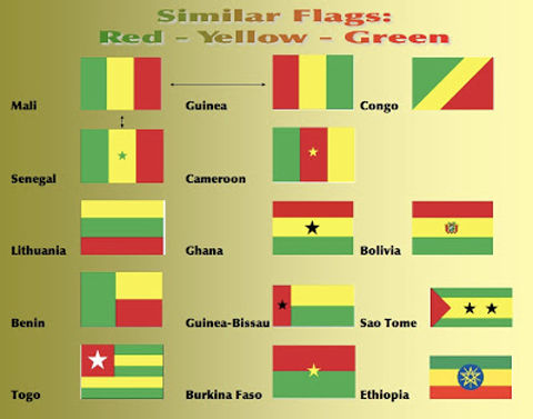 Similar+flags+red+yellow+green