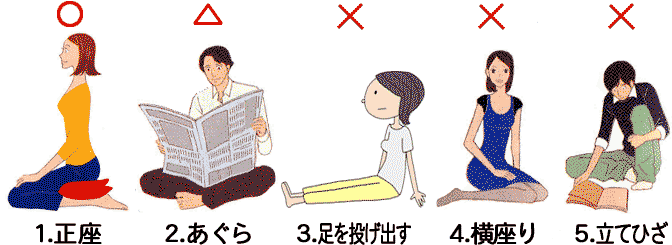 劇訳表示 日本 世界のみんなは普段 正座とかする 海外反応