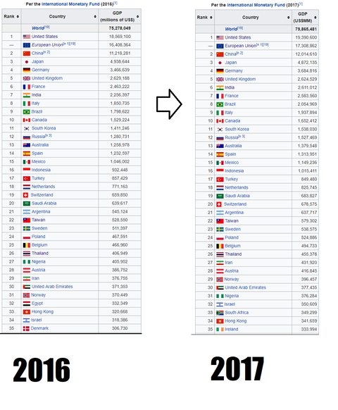 1524414041096