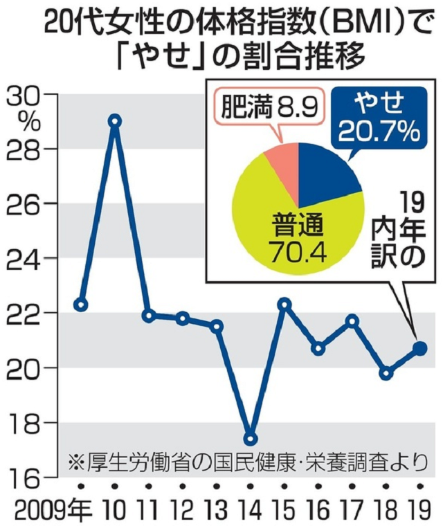 タイトルなし