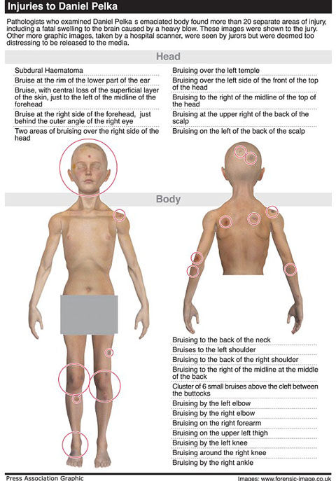 article-2381922-1B15BB37000005DC-185_634x908