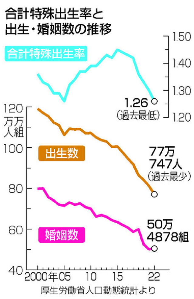 タイトルなし