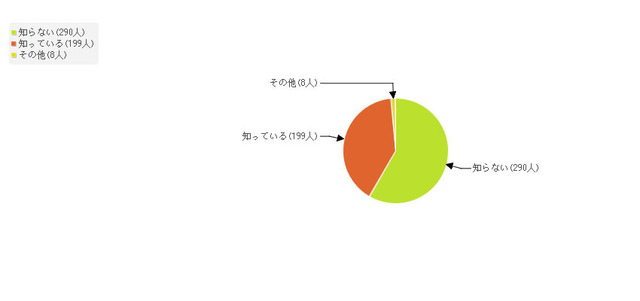 20180813-00010001-seraijp-006-2-view