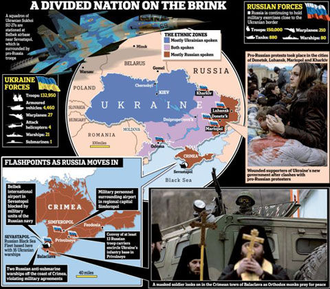 article-2571309-1BF9187600000578-84_634x556