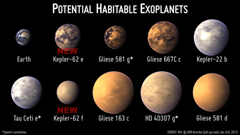 HEC_Confirmed_Simple_18APR2013