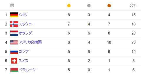 名称未設定 1