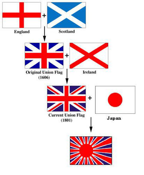 1403795302634