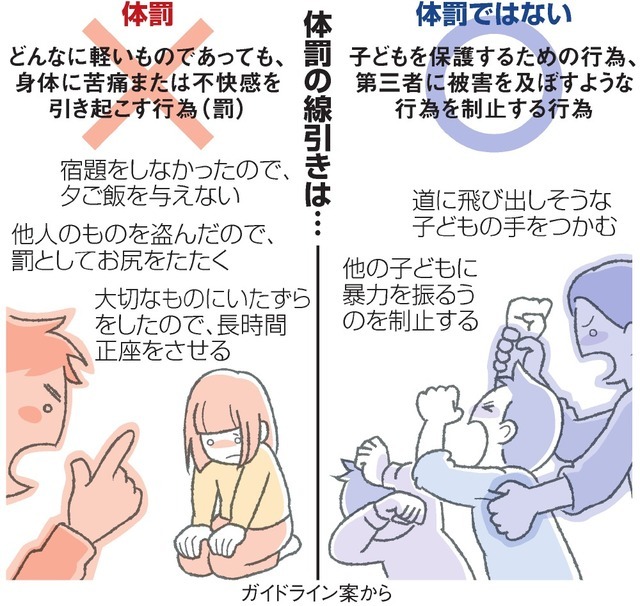 20191204-00000002-asahi-000-1-view