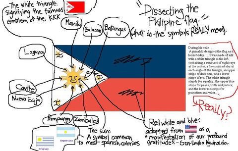 Dissecting_the_Philippine_Flag_by_Gwatsinanggo