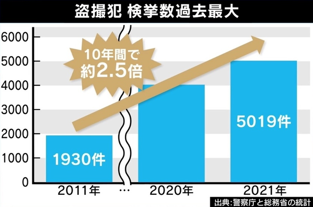 タイトルなし