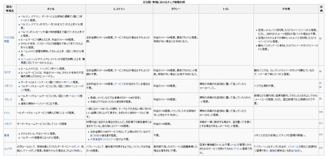 名称未設定 1