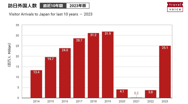 タイトルなし