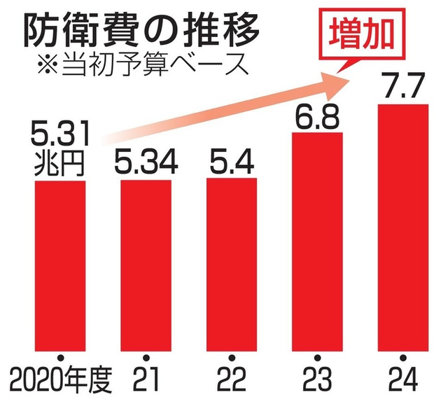 タイトルなし