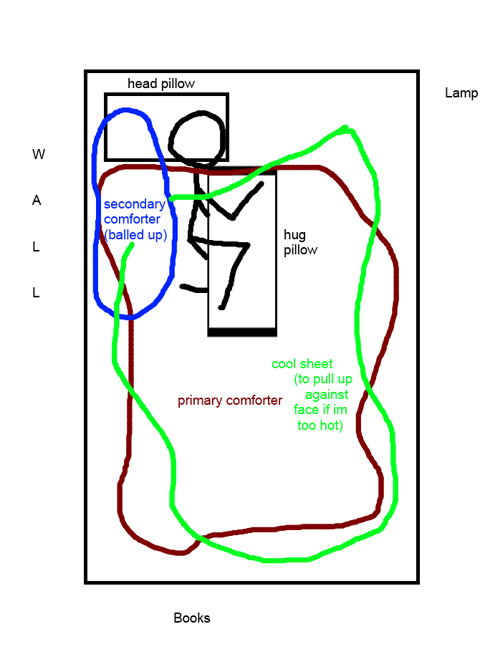 1400545310562