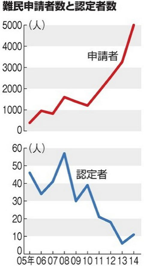 名称未設定 1