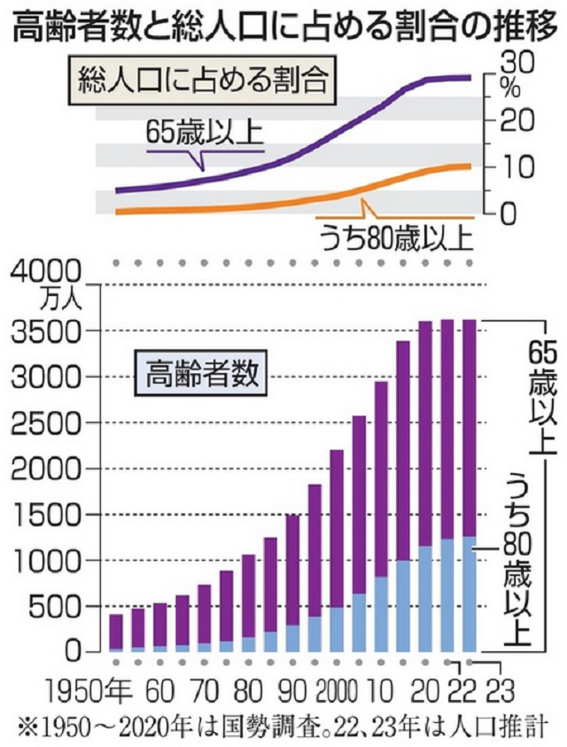 タイトルなし