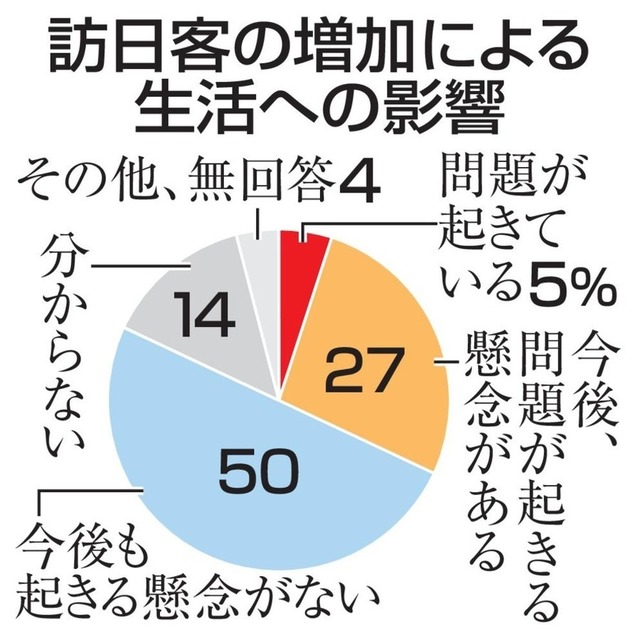 20190825-00000112-kyodonews-000-1-view