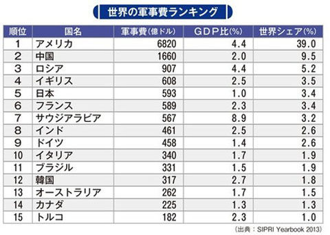 20140331-00000001-nronten-000-3-view
