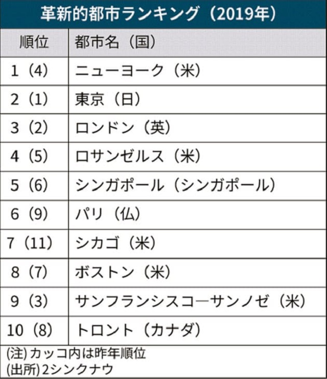 https---imgix-proxy.n8s.jp-DSXMZO5210324013112019EAF001-PB1-8