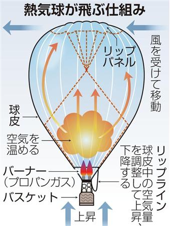 20130227-00000083-san-000-2-view