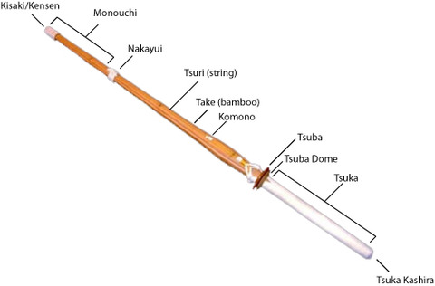 shinai
