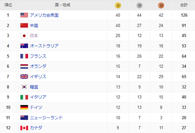 タイトルなし
