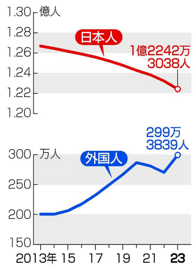 タイトルなし(1)