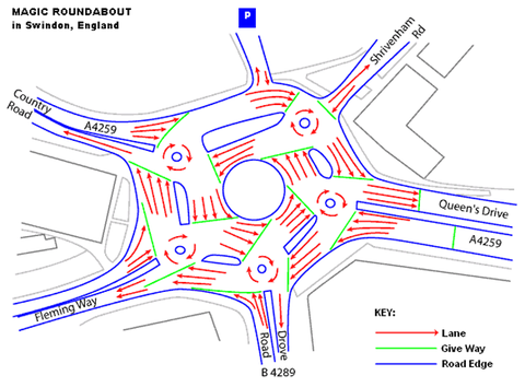 swindon_magic_roundabout_eng_211
