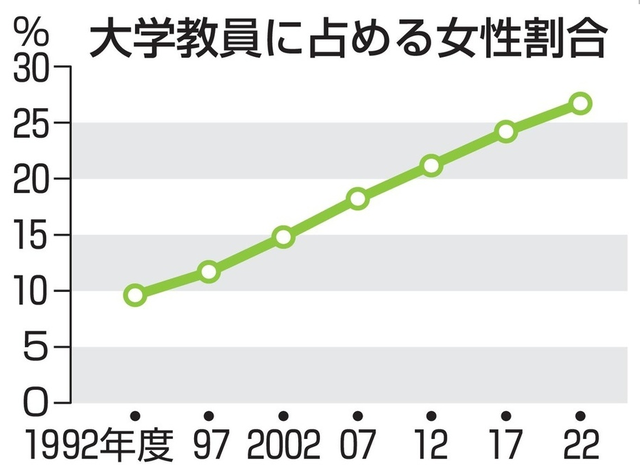 タイトルなし