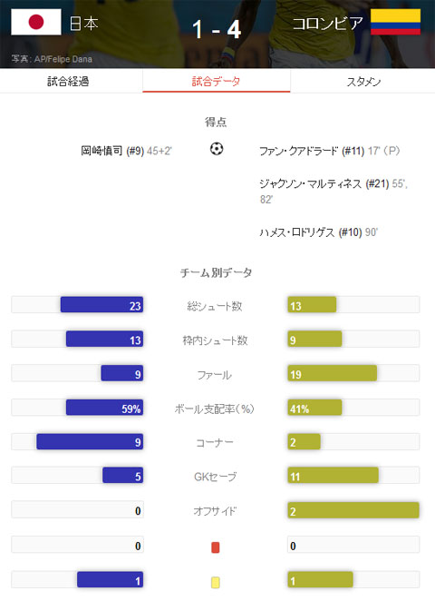 名称未設定 1