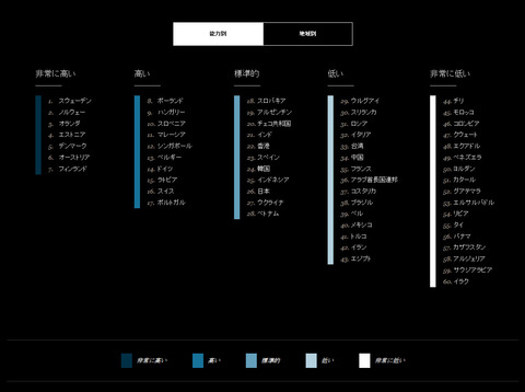 名称未設定 1