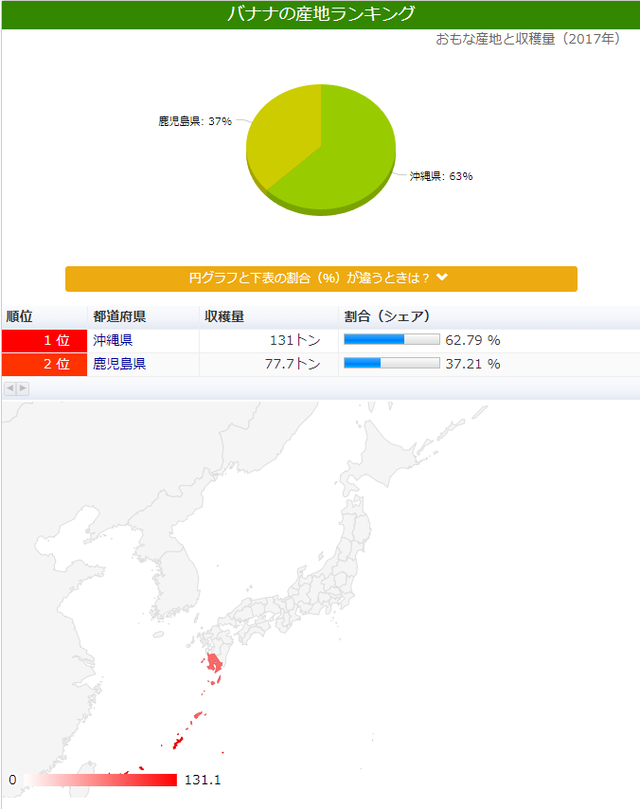 タイトルなし