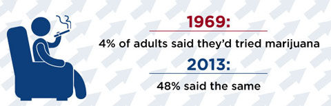 enhanced-buzz-9138-1369248227-4