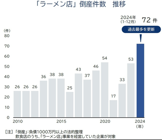 タイトルなし