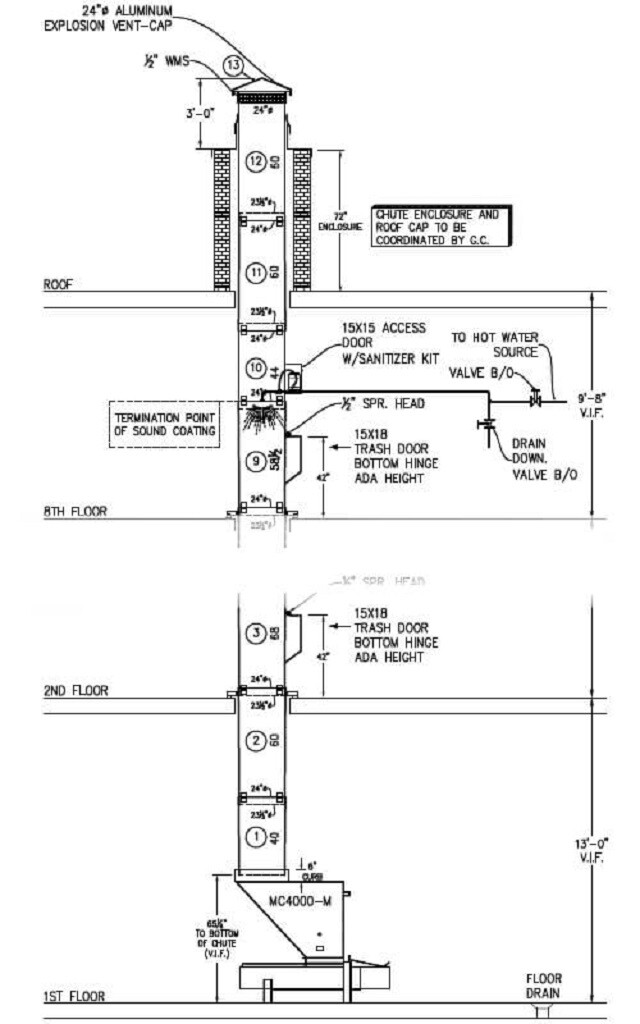 blueprint-small