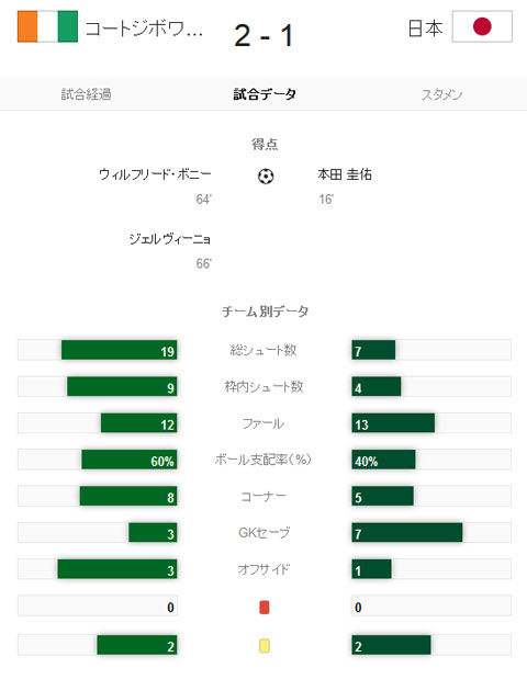名称未設定 1