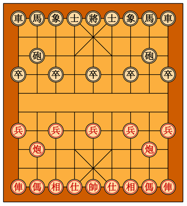 1024px-Xiangqi_Board.svg