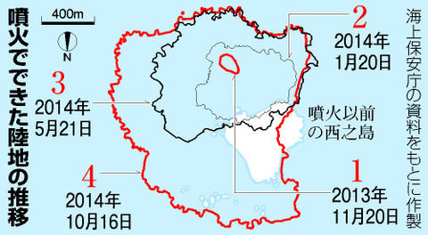 1419790381567