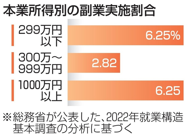 タイトルなし