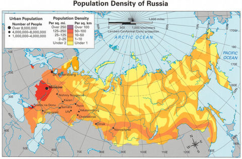 populationrussia