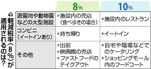 20190727-OYT1I50006-T
