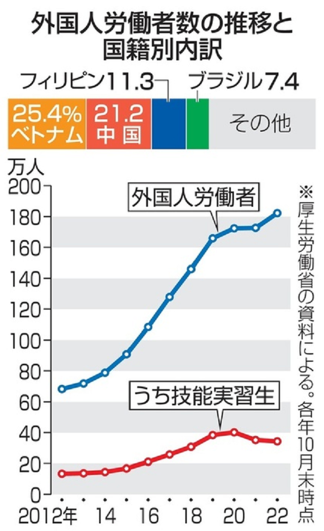 タイトルなし