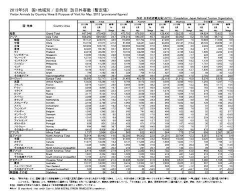 名称未設定 1
