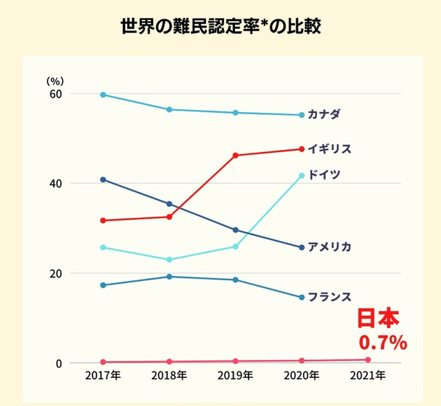 タイトルなし