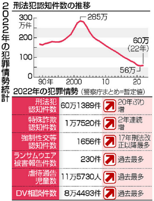 タイトルなし