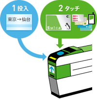 3a63a50e