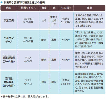 chart02-1_