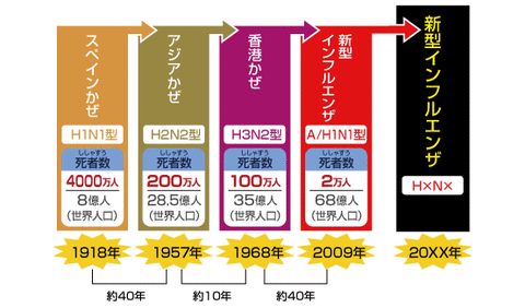 C686a954 s