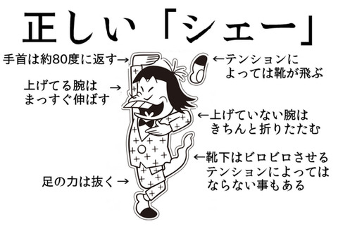 Fcd6f83d s